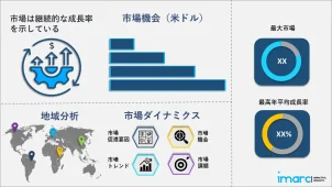 https://www.imarcgroup.com/report/ja/network-automation-market