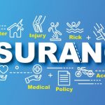 The global insurance market